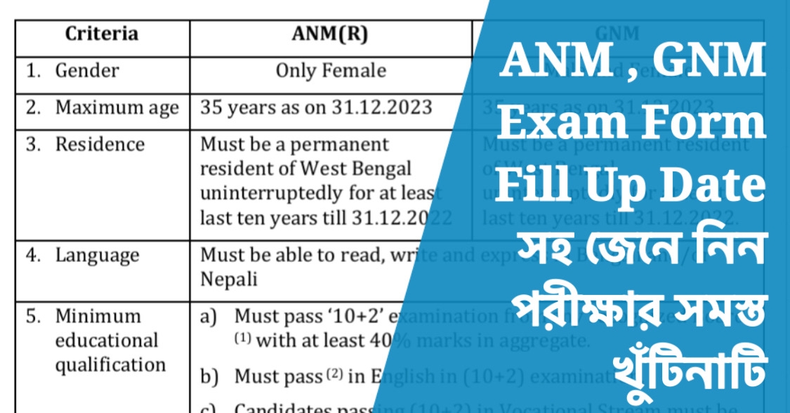 anm gnm form fill up date